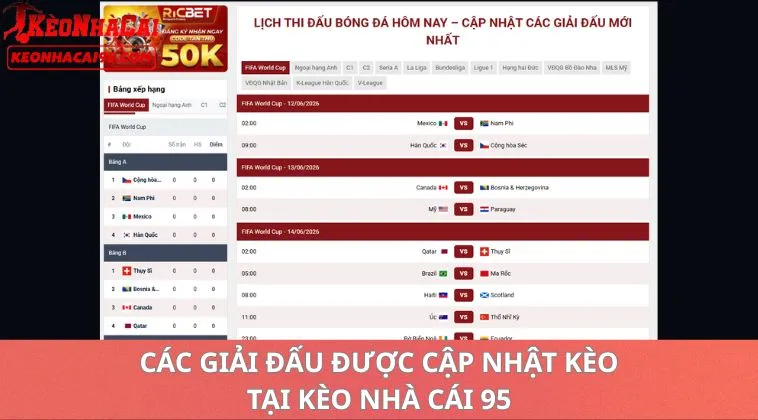 Kèo Nhà Cái 95 Ohmagazine - Tỷ Lệ Kèo Nhà Cái Trực Tiếp Hôm Nay - Keonhacai5 3 Các giải đấu được cập nhật kèo tại keonhacai95