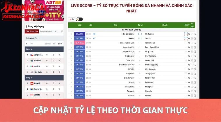Kèo Nhà Cái 95 Ohmagazine - Tỷ Lệ Kèo Nhà Cái Trực Tiếp Hôm Nay - Keonhacai5 2 Cập nhật tỷ lệ theo thời gian thực
